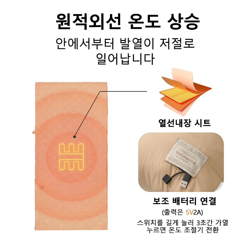 네이처하이크 야외 온수 담요 웨어러블 망토 침낭 판초 코트 접이식 3 난방 레벨 USB 인터페이스 홈 오피스 야외 숄 열 침낭 캠핑 따뜻한 침낭 라이너 겨울 USB 가열 담요 네이처하이크 전기 가열 담요