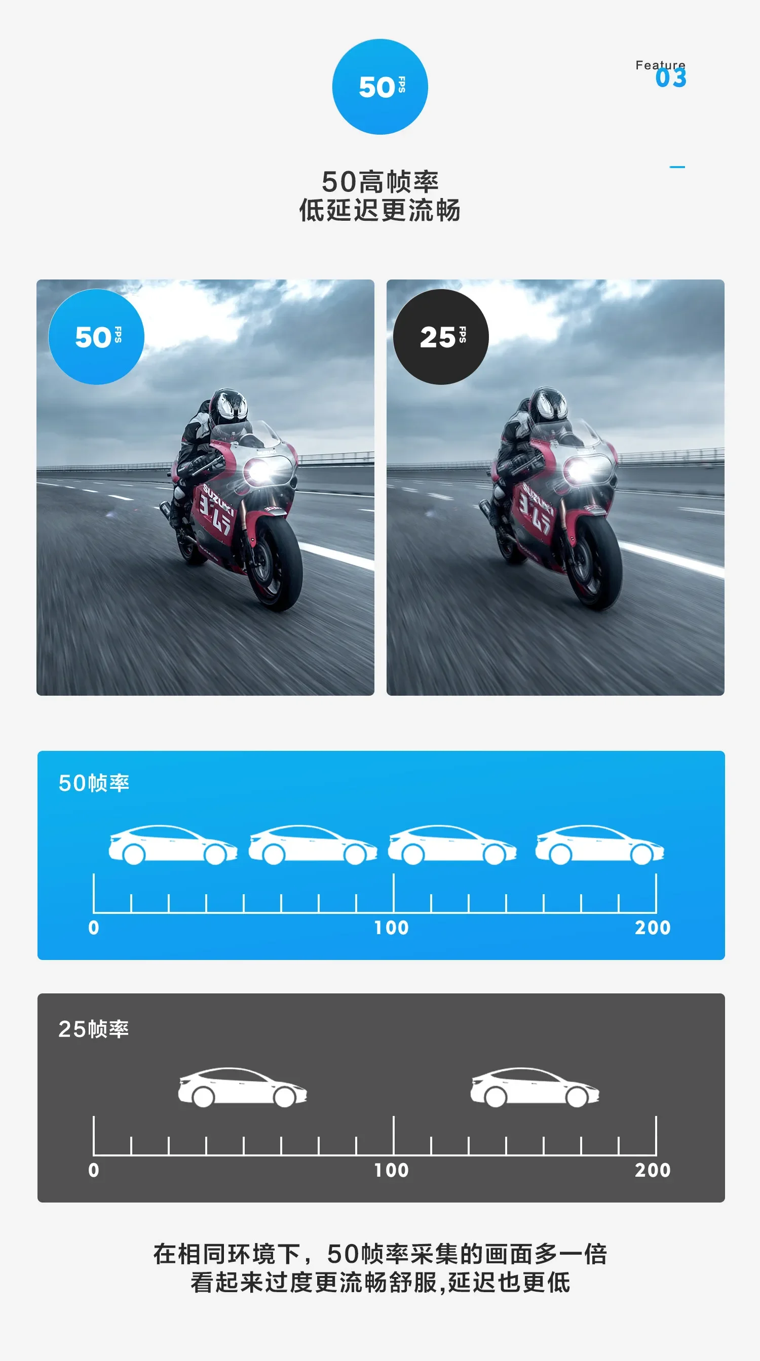 For Chery ICAR V23 03T Dash Cam Stream Media Mirror Digital Signal HD Night Vision monitoring Touch Screen Video Recorder detail image 3
