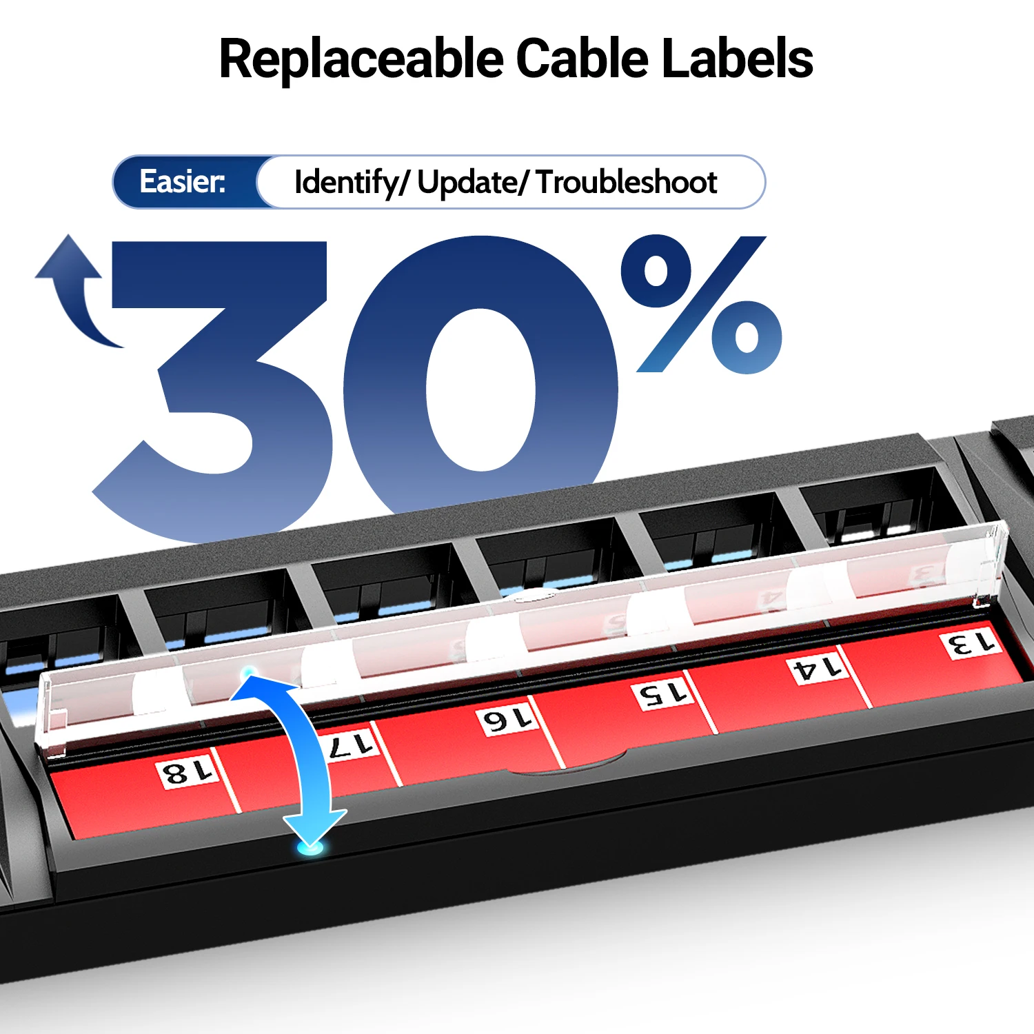 AMPCOM 1U 24-Port Rack-Mounted Patch Panel with Detachable CAT6/CAT6A Keystone Jack