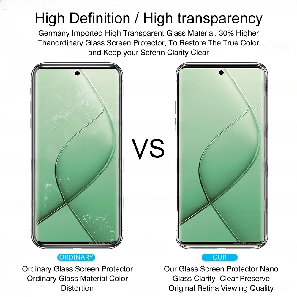 Full Coverage Curved Screen Protector 4in1 For Tecno Spark 20 Pro Plus 5G Camera Lens Tempered Glass Film Spark20 Pro+ 20ProPlus