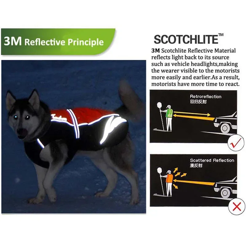 Truelove 방수 개 겨울 코트 조끼, 야외 반사 산책 따뜻한 애완 동물 재킷, 대형 소형견용 옷, TLG2371