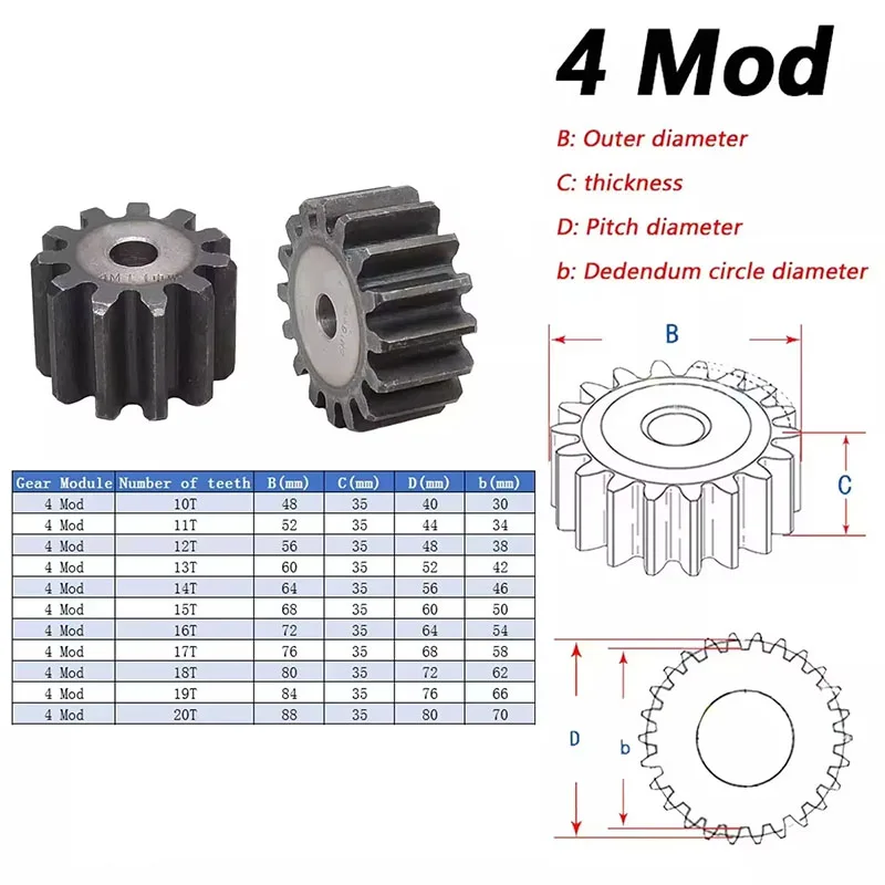 1Pcs 4M Spur Gear Process Hole 10 11 12 13 14 15 16 17 18 19 20 Teeth 45# Steel Cylindrical Gear High Frequency Quenching Teeth