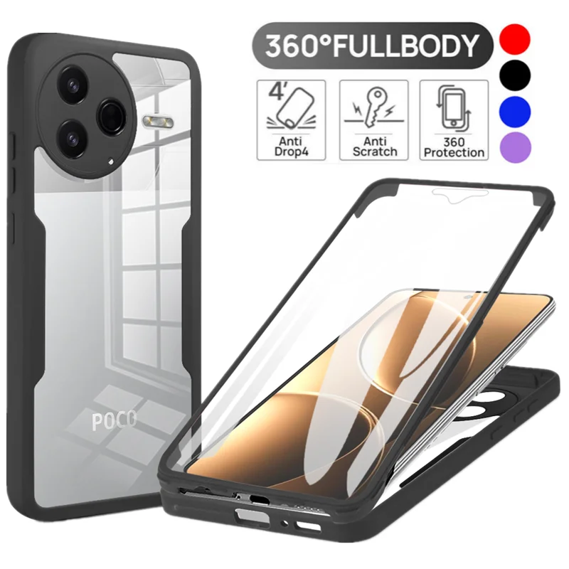 Full Body Protectio… - image