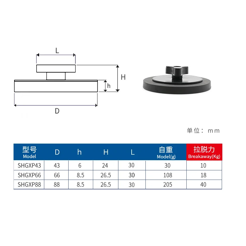 2 Pcs D43mm D66mm D88mm Magnetic Base Mounting Bracket Detachable Plastic Coated Strong Powerful Magnet Roof Used Car Billboard