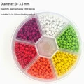 Color3 3mm