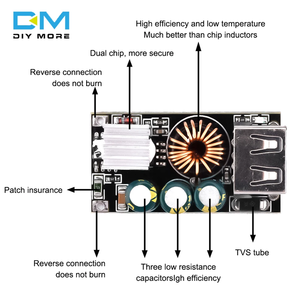 DC10-30V USB 3.0 리튬 배터리 빠른 충전 포트 모바일 5V3A/9V2A/12V1.5A 전화 충전 보드 차량 DIY 개조 모듈