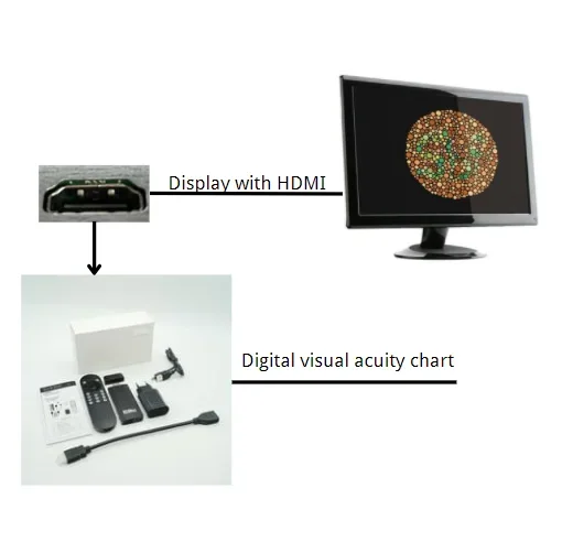 Best Selling Standard Vision Screening Eye Test Visual Chart