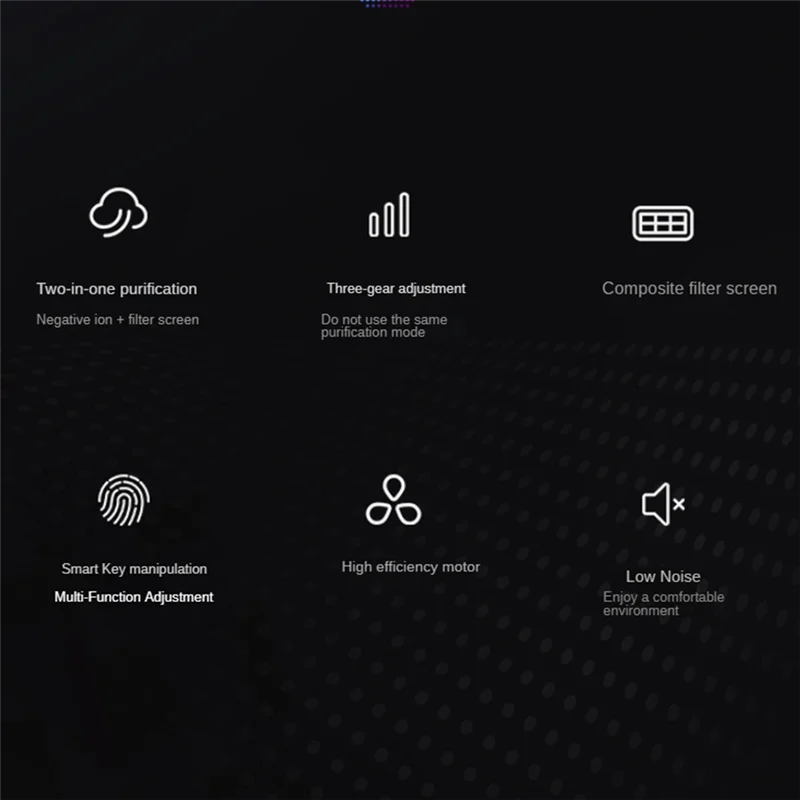 AY03-Auto Luftreiniger Tragbarer Luftionisator Solar Deodorant Rauch PM2.5 HEPA Filter Auto Negativer Deodorant