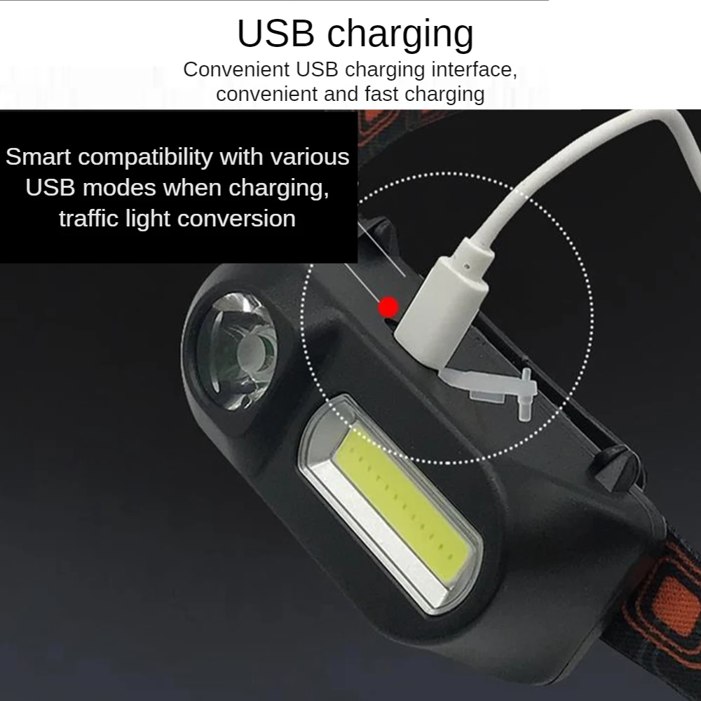 Drop Shipping Portable LED Headlamp USB Rechargeable XPE+COB  Mini Camping Head Lamp Fishing Headlight Flashlight Torch