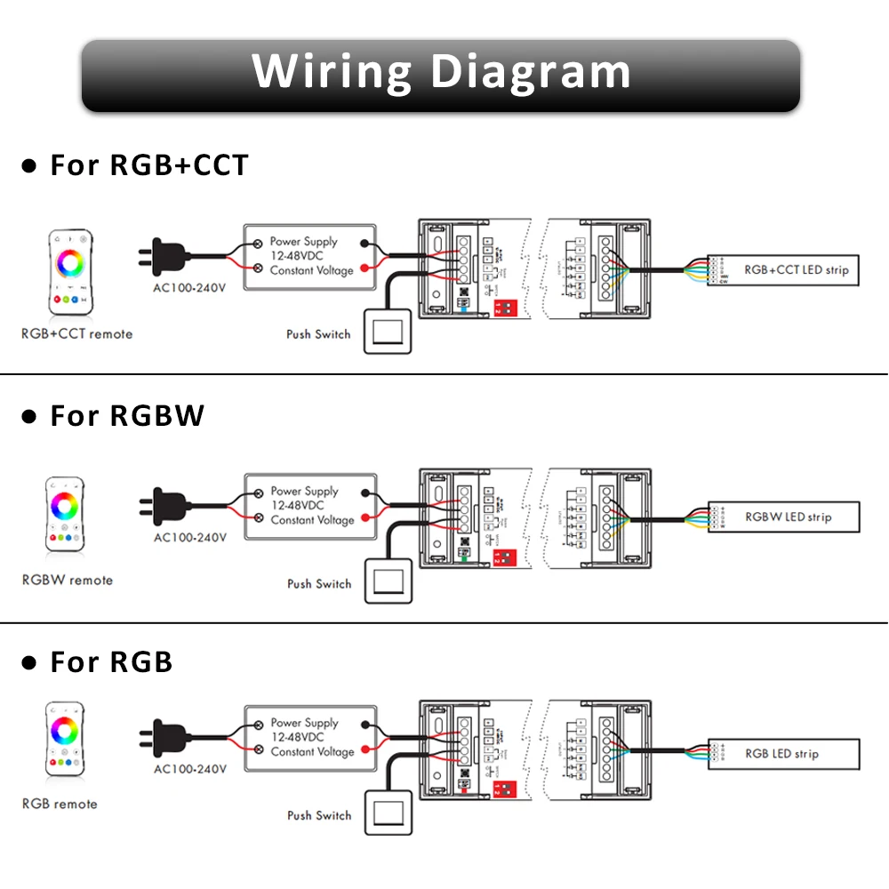 Unidade de controle de tira led rgb rgbw rgbcct tuya smart life dimmer de cor única 12v 24v 36v 48v rf 2.4g wifi toque controle remoto