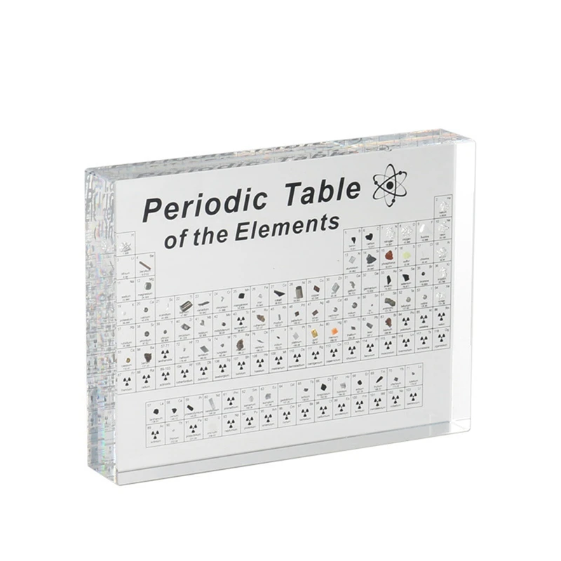 내부 실제 요소 포함 주기 표, 실제 요소 주기 표, 베이스 포함 Tabla Periodica Con Elementos Real