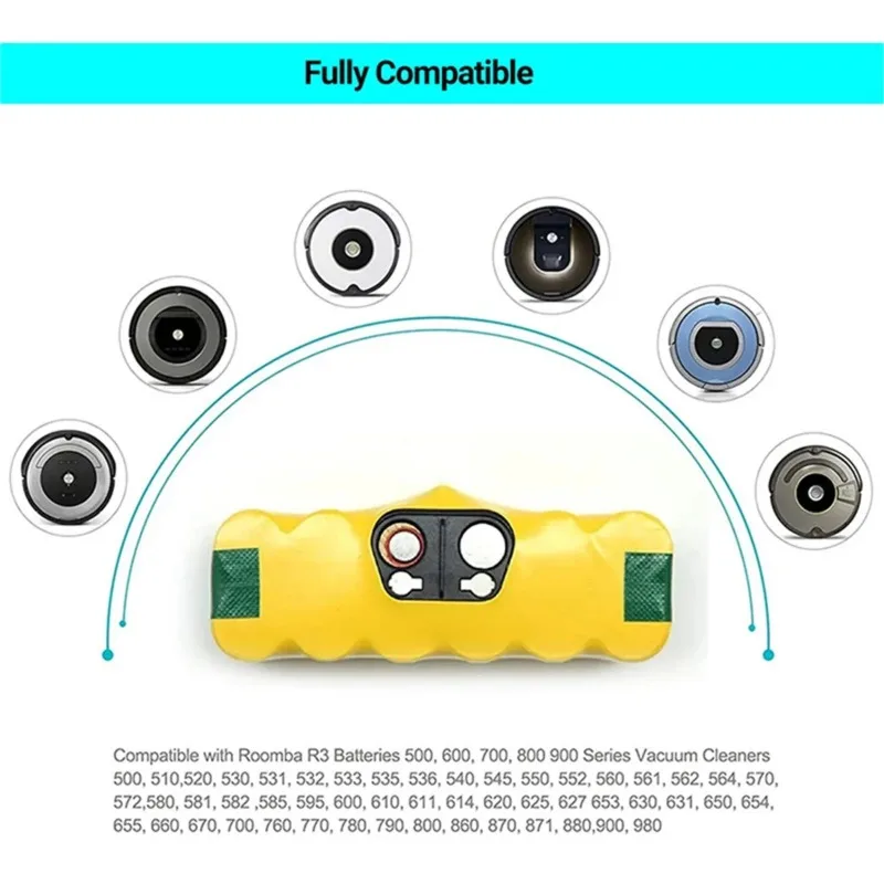 Battery for iRobot series 14.4V 12800mAh 500, 600, 700, 800, 900, iRobot Roomba14.4 v, 620, 650, 770, 780, 580