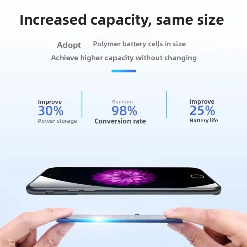 Genuine Applicable To Apple X Mobile Phone Battery Replacement 12Pro/xr/8  High Quality Original  with Tools