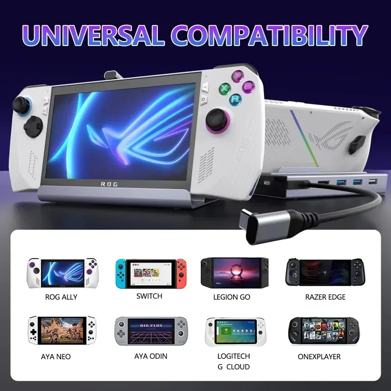 Cross-Border USB Type C Hub Dock - HDMI 4K 60Hz, RJ45 Gigabit LAN,100W PD, M.2 SSD Bay