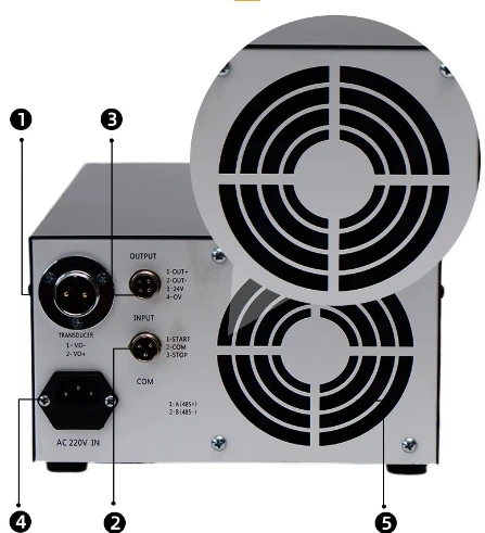 เครื่องตัดอัลตราโซนิกแบบมือถือ SW6235/SW6220 ออกแบบมาสำหรับการตัดพลาสติกและยาง มีดอัลตราโซนิก เครื่องตัดอัลตราโซนิก