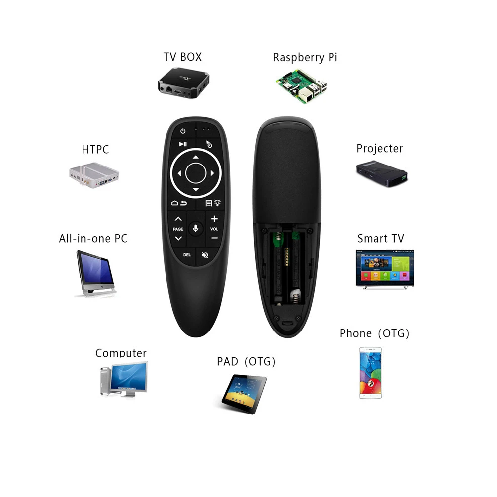 G10S Pro ماوس هوائي بإضاءة خلفية جهاز تحكم عن بعد صوتي 2.4G جيروسكوب لاسلكي IR التعلم لـ H96 MAX X88 PRO X96 MAX Android TV Box