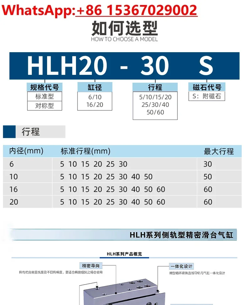 Intervalles de glissière HLH, MXH6, 10, 16/20, 10 *