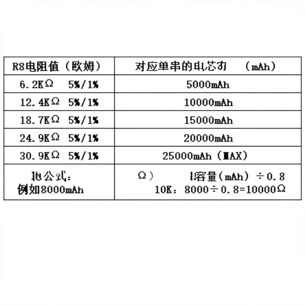 For For Mingweishengshi Power Module 3S 4S 5S Battery 65W 100W PD Quick Charge Dual Type C Interface Circuit Board Device