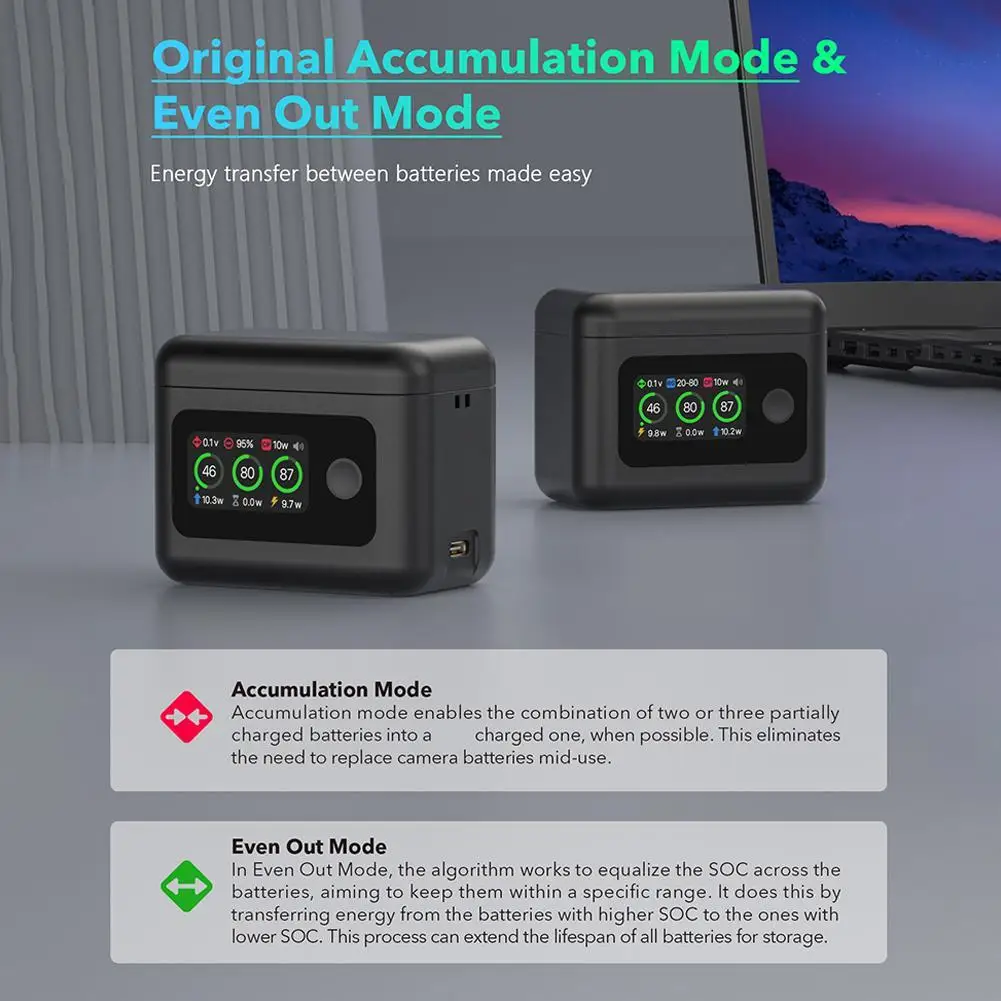 شاحن بطارية محمول 2 فتحة شحن سريع لـ SYMIK Dji OSMO 360/Action5Pro صندوق تخزين الشاشة الملونة لـ Insta360 X5