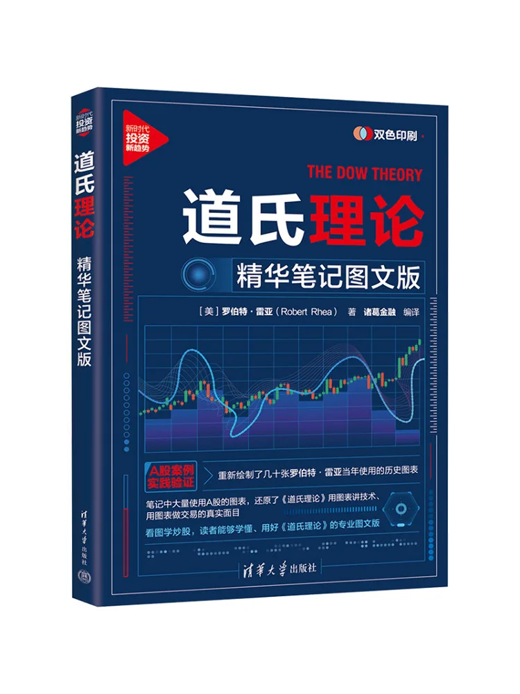 

Book-Winshare Dow Theory Essence Notes Illustrated Edition