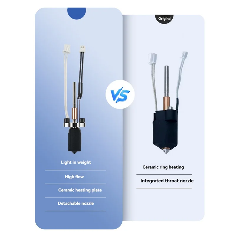 

Изысканный обновленный комплект Hotend со сменной насадкой из закаленной стали, аксессуары для 3D-принтеров Hot End для Ender3 V3/Plus