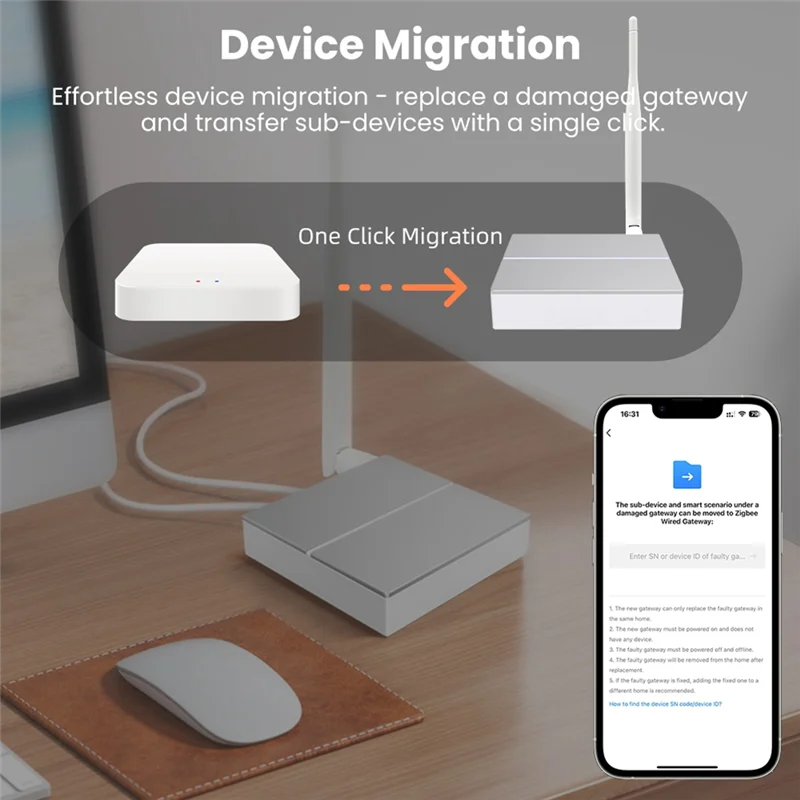 [NEW!A08R】 Tuya Zigbee Wired Gateway For Seamless Smart Home Control Central Hub Supports Various Zigbee Devices