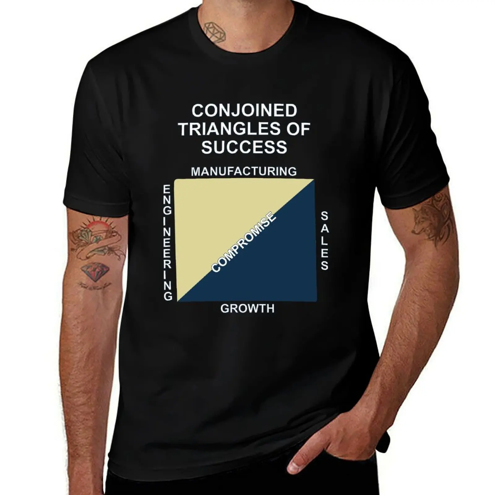 Conjoined triangles of success T-Shirt man t shirts graphic T-Shirt