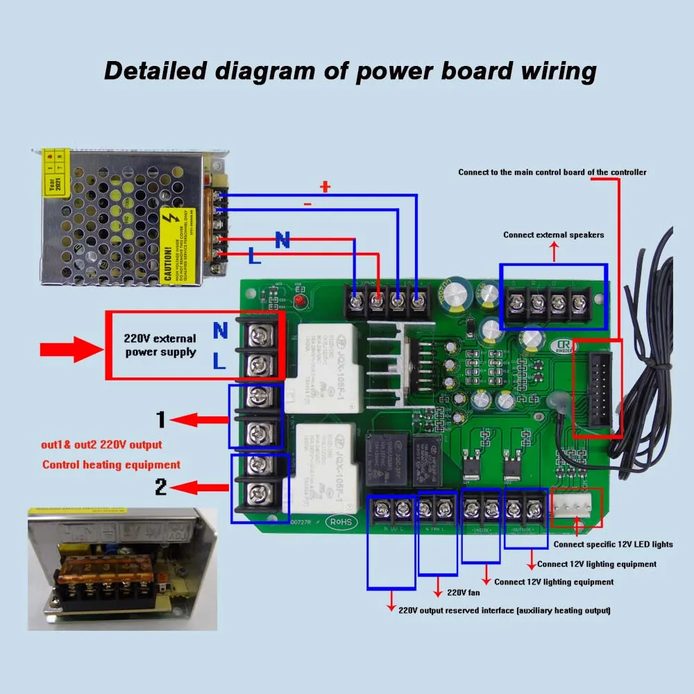 Sauna furnace temperature heating controller 110V 220V 30A Sauna thermostat with light/fan/music etc module functions