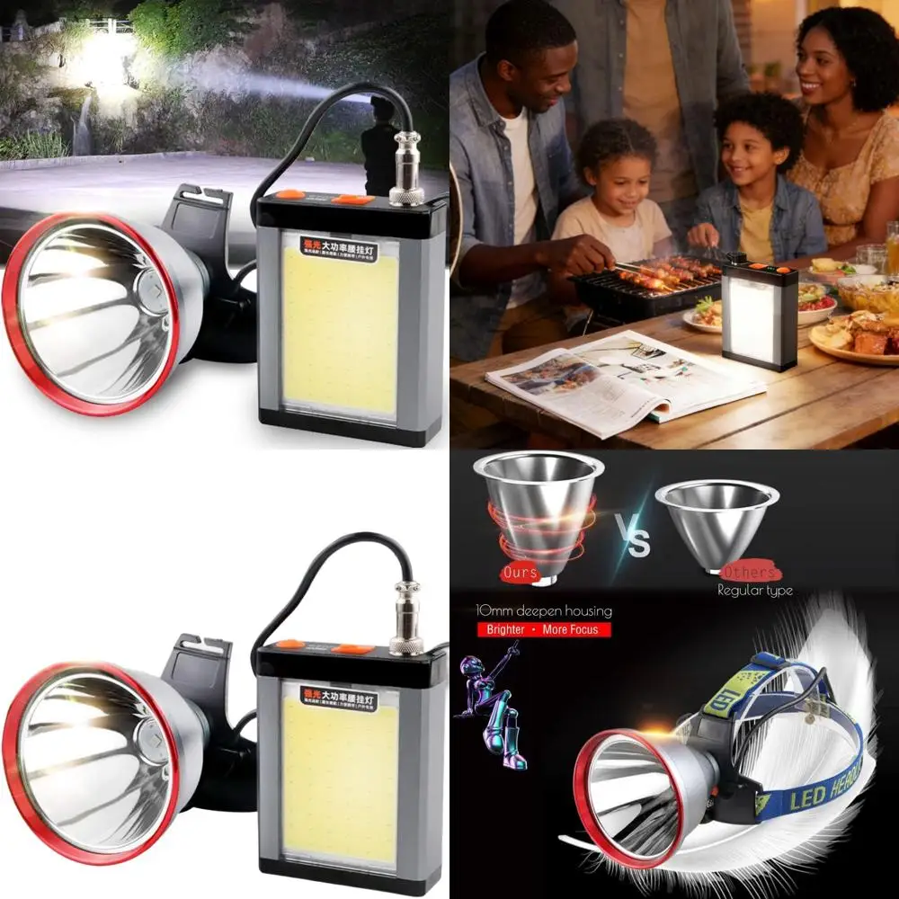 

Ultra-Bright Rechargeable LED Headlamp with Detachable Battery, 9x Brighter for Outdoor Adventures and Emergencies