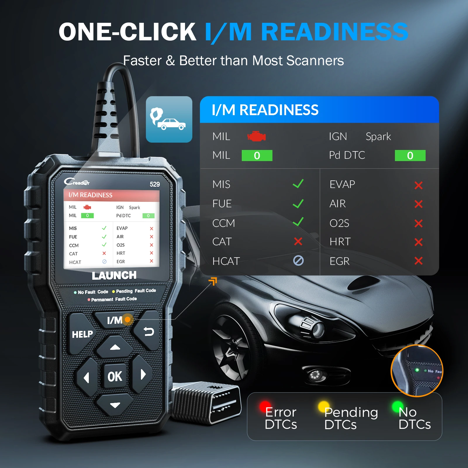Nuevo lanzamiento Creader 529 lector de código de escáner OBD2 CR529 herramienta de diagnóstico automotriz lector de código OBDII lectura de código