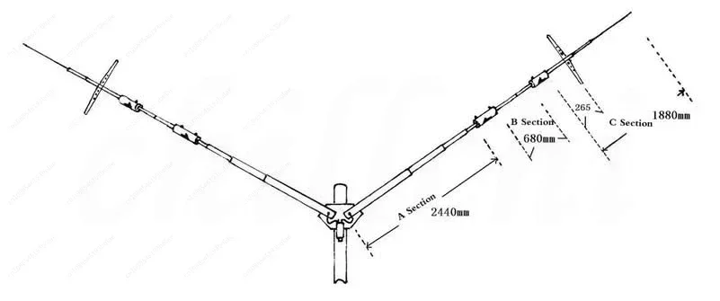 750V Positive V, 5-band Low-noise, High-efficiency Short-wave Antenna with Excellent Performance