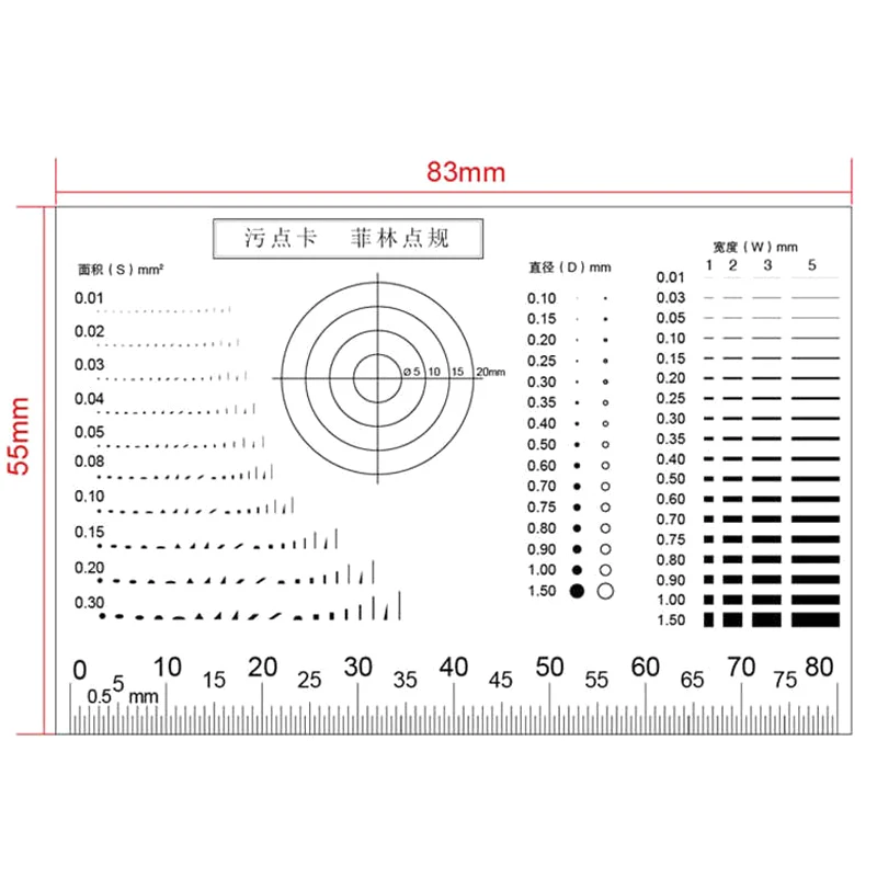 Hot Sale Gauge Point Gauge Transparent Film Stain Card Comparison Card Stain Crack Contrast PET Dot Line Surface Quality Inspect