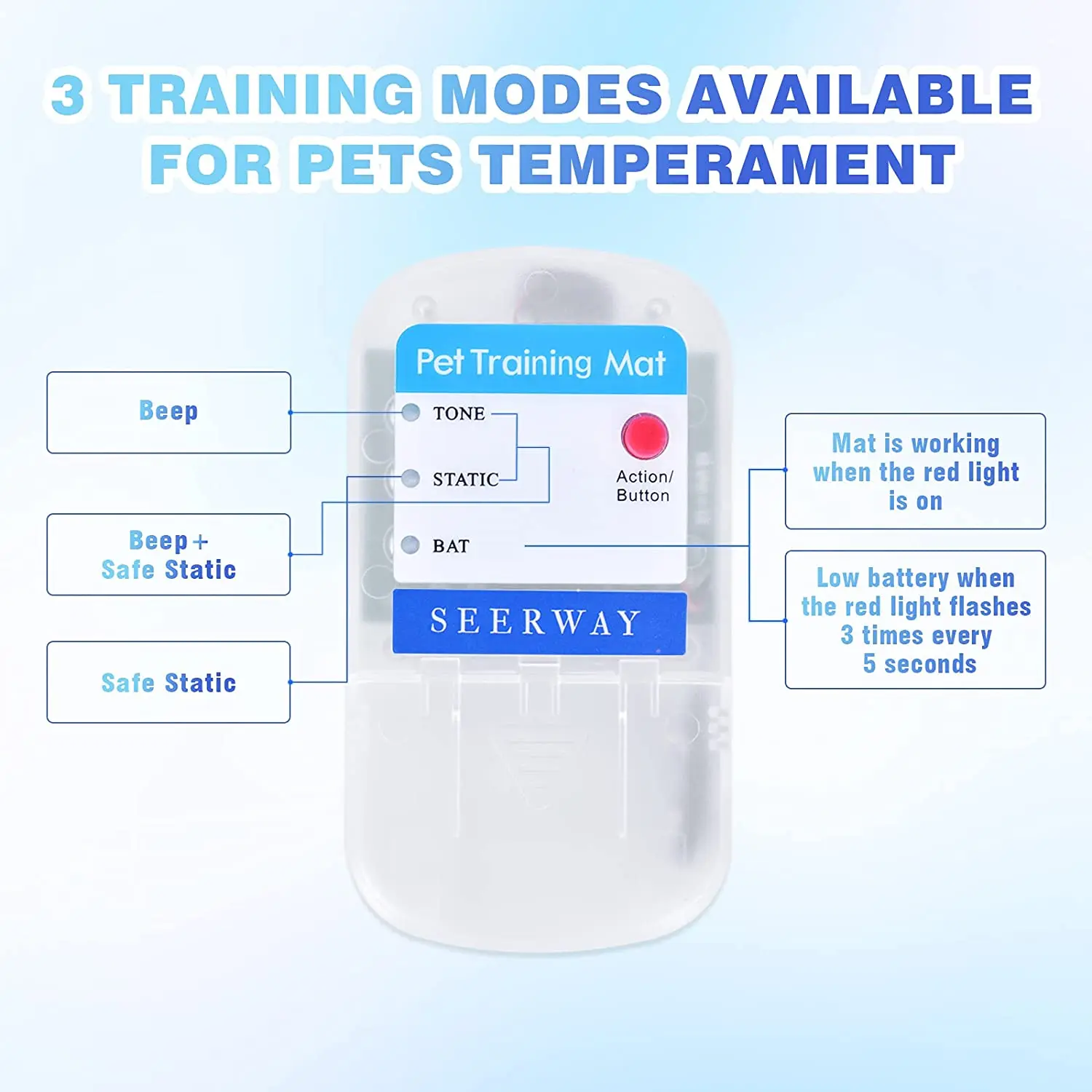 Imagem -02 - Pet Tapete de Choque Indoor Seguro Almofadas de Treinamento de Choque para Cães e Gatos Repelente Elétrico Mantém Animais de Estimação Fora do Sofá Contador Suprimentos para Animais de Estimação