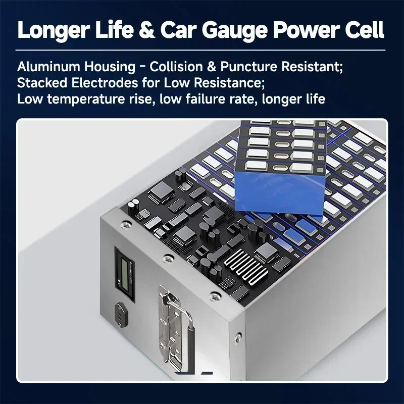 

48V 60V 72V 100Ah Powerful Lithium-ion Battery for Electric Vehicles, with Super Large Capacity A-grade battery cell