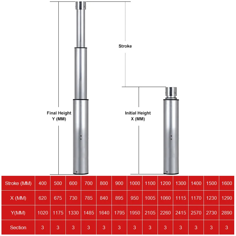 Imagem -02 - Mesa de Coluna de Elevação para Mesa Curso para Altura Ajustável 12v 24v 100 mm 200 mm 300 mm 400 mm 500 mm 600 mm 700 mm 800 Milímetros 900 Milímetros 1000 Milímetros