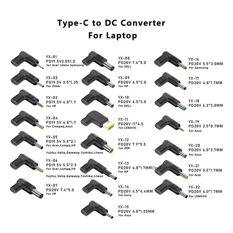PD 20V100W Laptop Power Adapter Connector DC Plug USB Type C Female to DC Male Jack Converter for Hp Dell Asus Lenovo Notebook