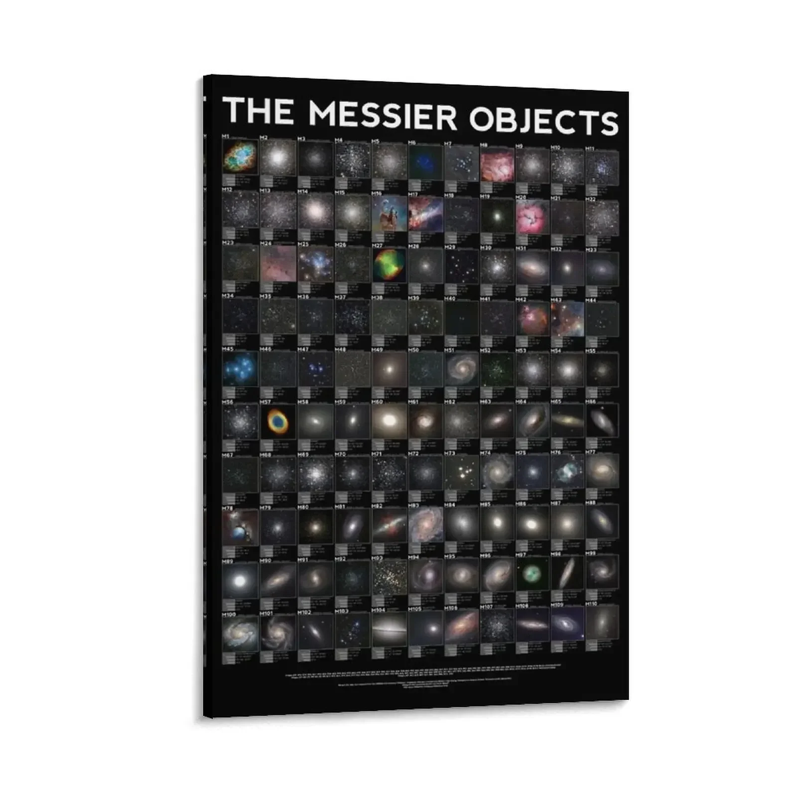 

The Messier Objects Canvas Painting aesthetic room decoration room decors aesthetic decorative items for home