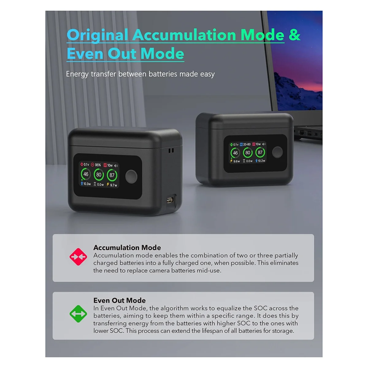 

A45U New 3-Batteries Charging Hub for 360 Camera Fast Charging Case LCD Display SD Card Holder Charger Accessor