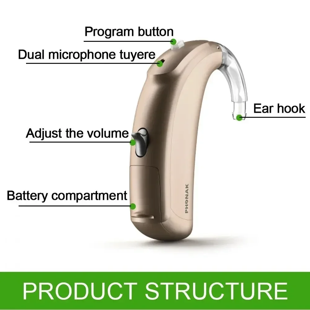 Phonak Vitus Hearing Aids Original 120dB Strong Power Hearing Aid For Severe Deafness,6 Channles Programmable Ear Care Aids