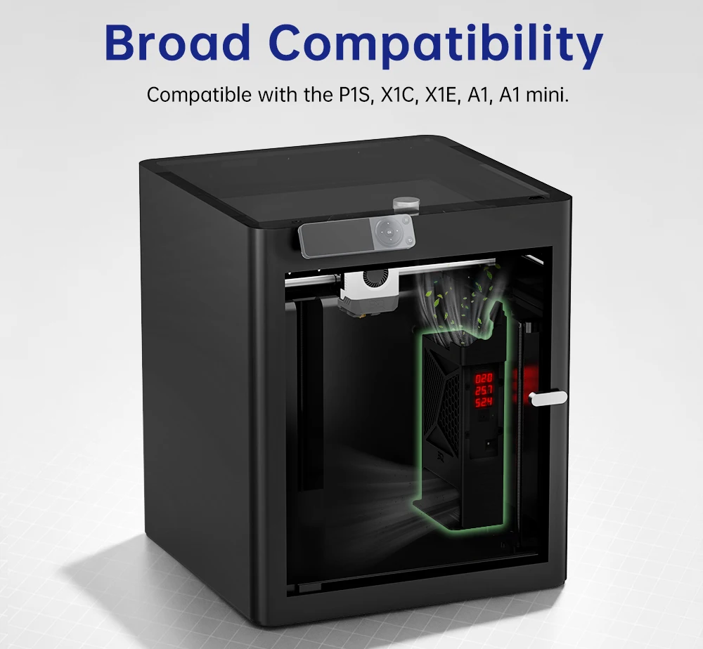 

BIQU Panda Lungs Air Purifier High Standard Activated Carbon+HEPA Filter Element ASA Shell Material For Bambu Lab P1/X1