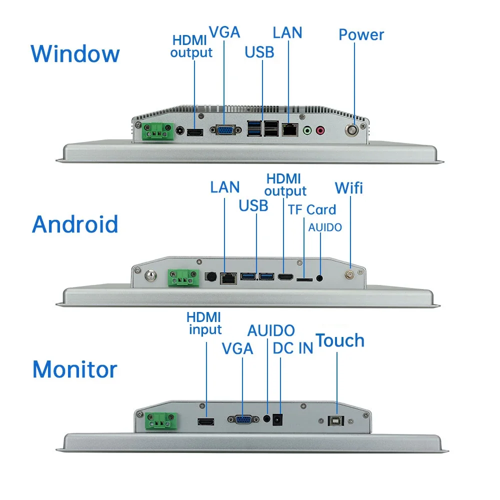 TLF Fanless 10 11 12 15 15.6 17 19 21 22 23 24 Inches Embedded Touchscreen Industrial Open Frame Panel Pc for Factory Control