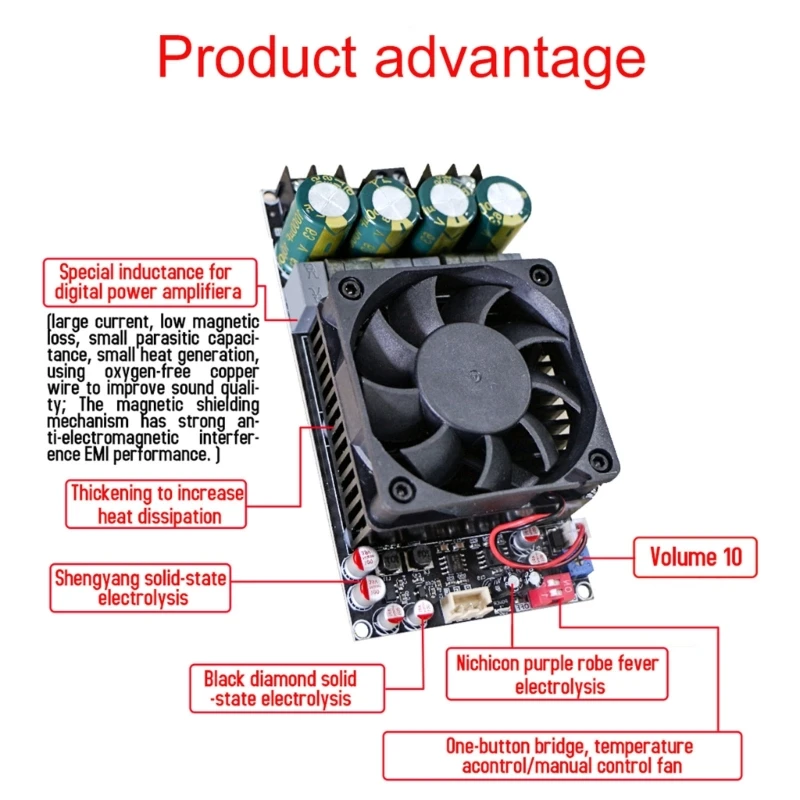 300W High Fidelitys Stereo Digital Amplifier Board with TPA3255 Chip for Professional Sound Projects Music Enthusiasts