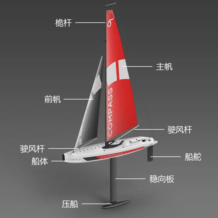 

2024 New Two Channel Remote Control Sailboat Water Remote Control Sailboat Electric Toy Boat Remote Control High-Speed Sailboat