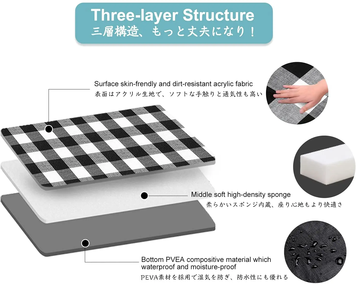 中国工場カスタムピクニックマットポータブルピクニックマット防水屋外ピクニックブランケット旅行キャンプ用