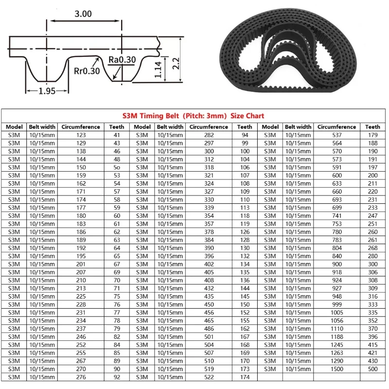 1pcs S3M Timing Belt Length 339/354/357/378/384/390-900mm Pitch 3mm Width 10mm/15mm Rubber Close Loop CNC Drive Belt