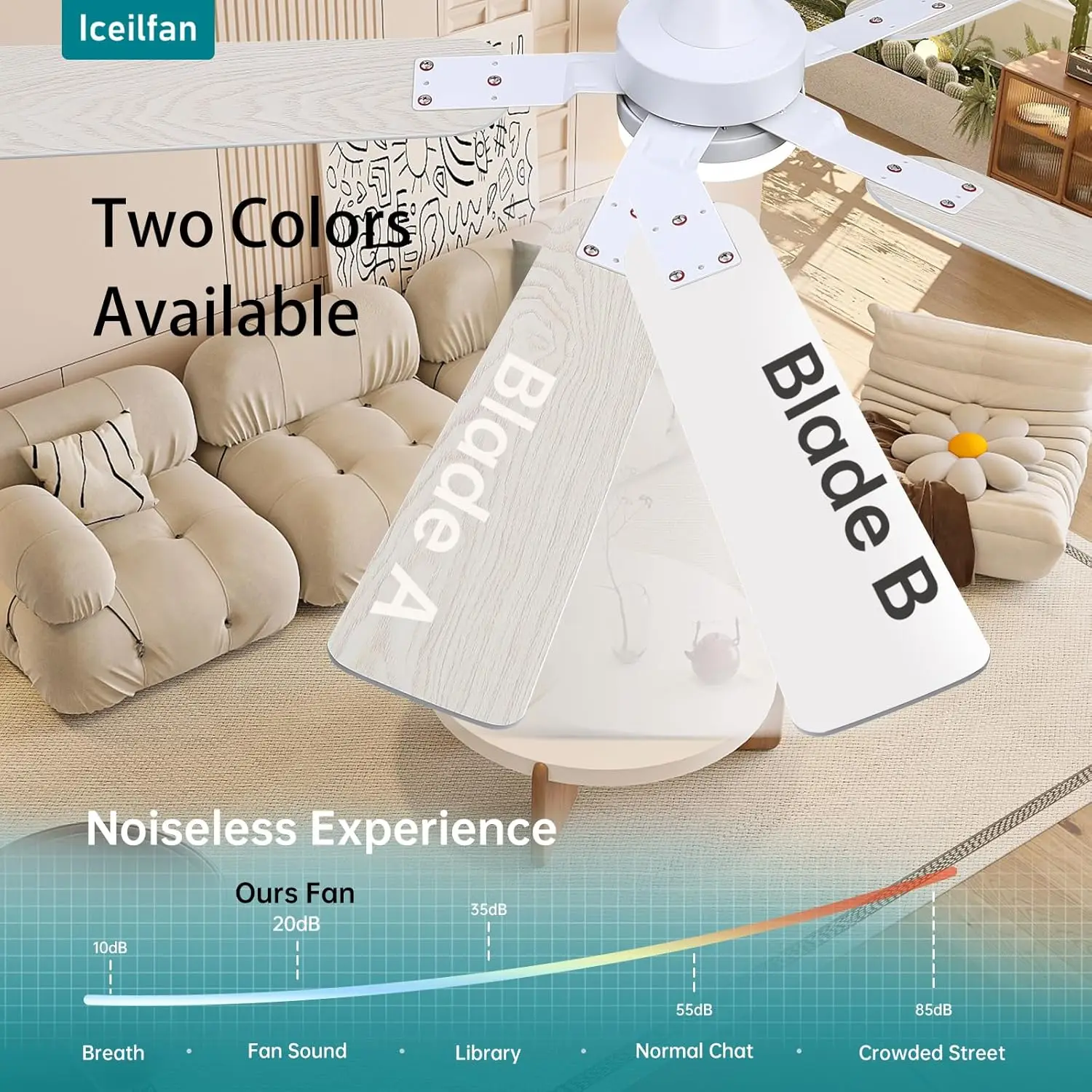 52 Inch Ceiling Fans with Lights and Remote Control,Reversible Ceiling Fans with Dimmable LED Lights and Remote DC Motor 6Speeds