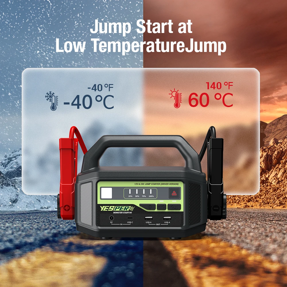 2025 Monster N1 Veh…