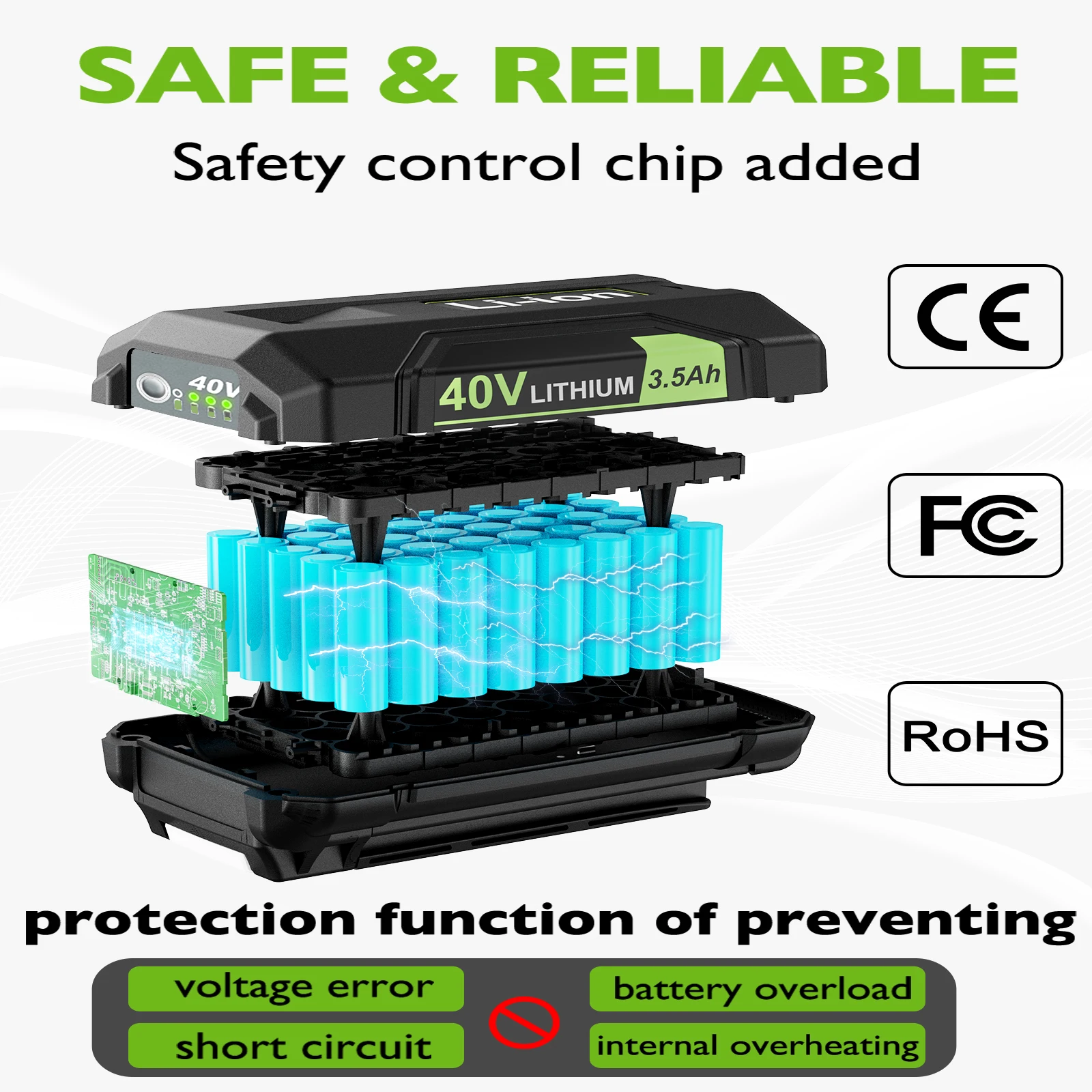 Turpow สําหรับ Roybi OP40201 เปลี่ยนแบตเตอรี่ Li-Ion 40V 3500mAh สําหรับ Roybi 40V เครื่องมือแบตเตอรี่