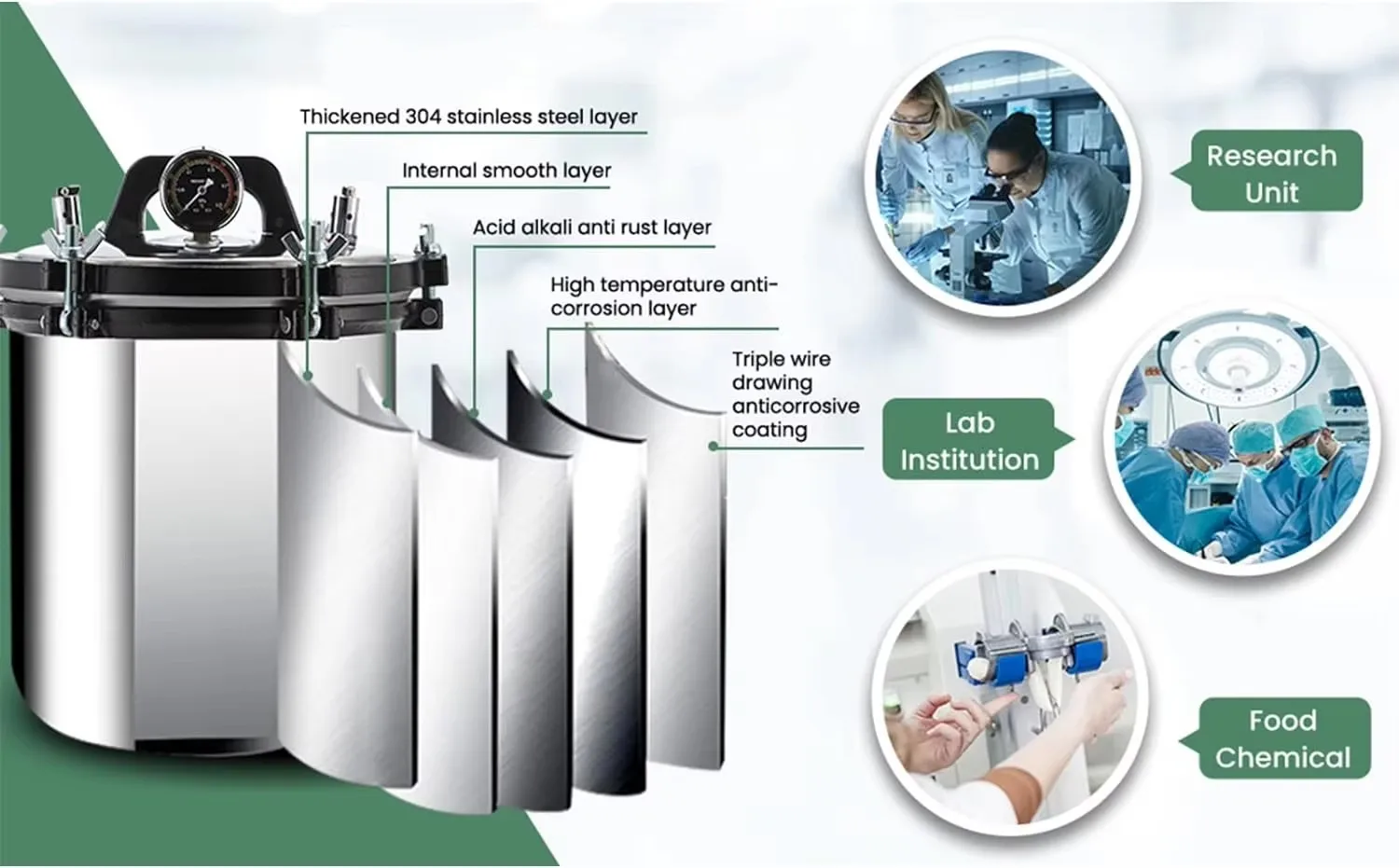 IKEME 18/24L Portable Autoclave Machine Electric Heating Medical Dental Laboratory Dental Autoclave Steam Sterilizer