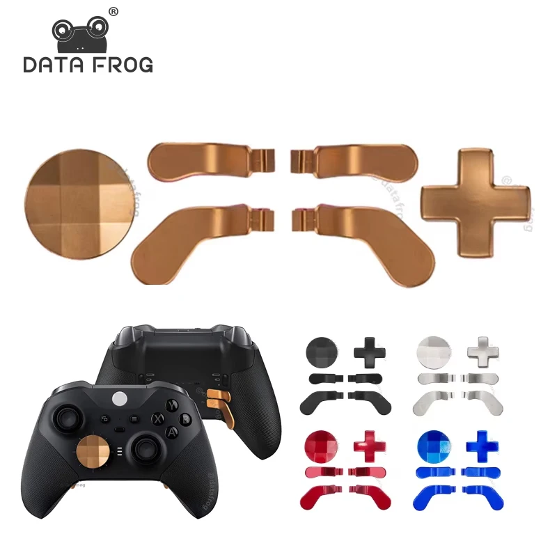 Data Frog Trigger B…